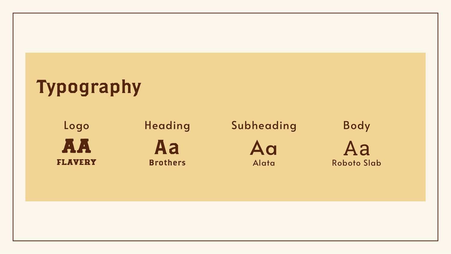 Easton Corbin, Brand guidelines, typography page