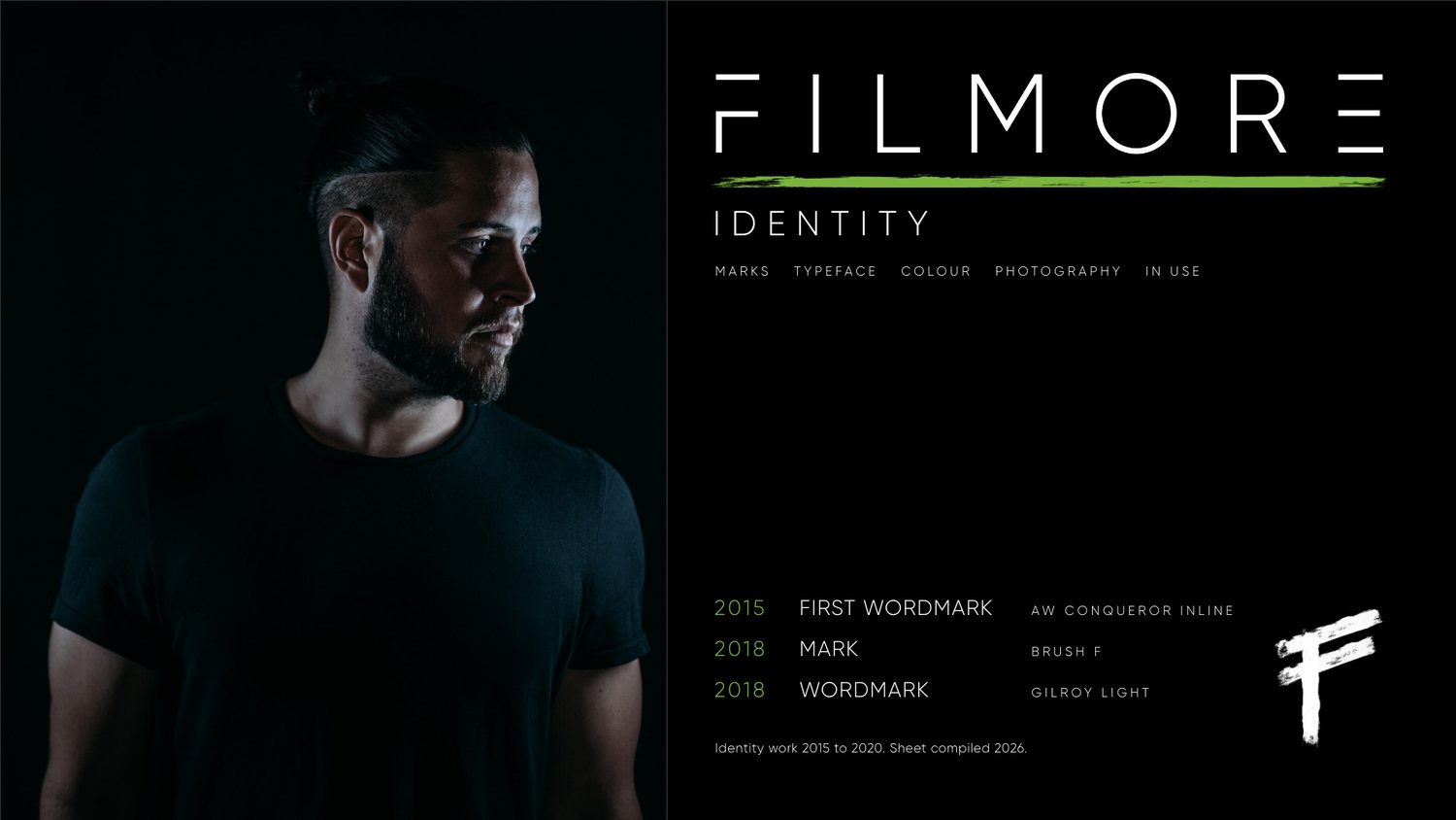 Filmore, Identity sheet, compiled 2026
