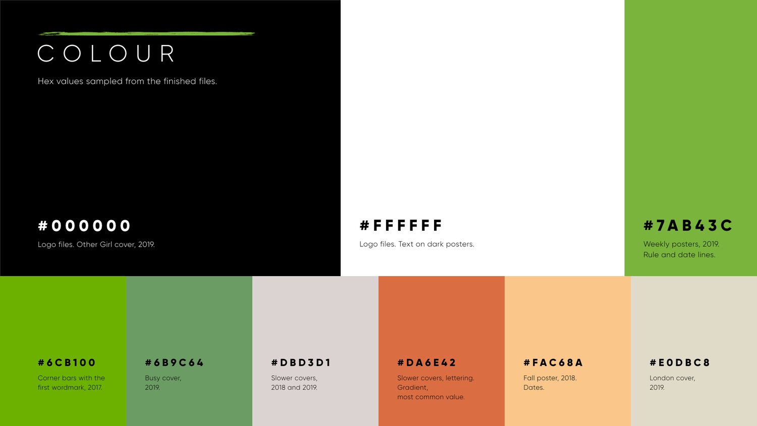 Filmore, Identity sheet, colour